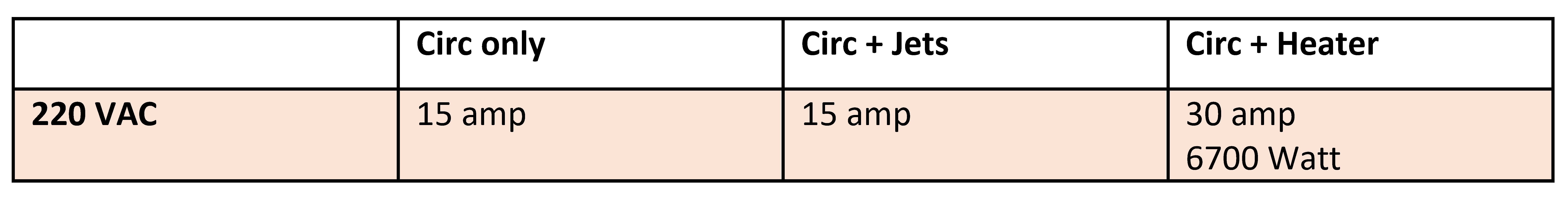 ofuro HP electrical chart