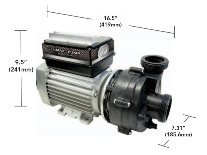 Varimax Dimensions 