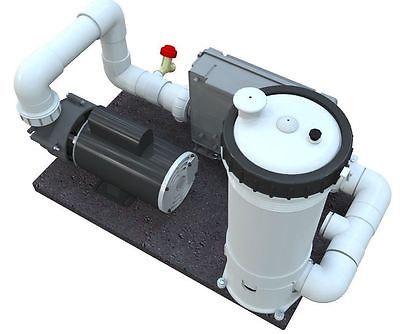 Balboa Spa System - 3 HP Pump, 5.5 Kw Heater, 50 ft