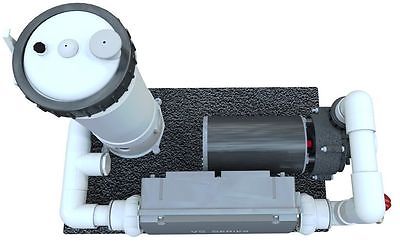 Balboa Spa System - 1 HP Pump, 1.5 Kw Heater,50 sqft